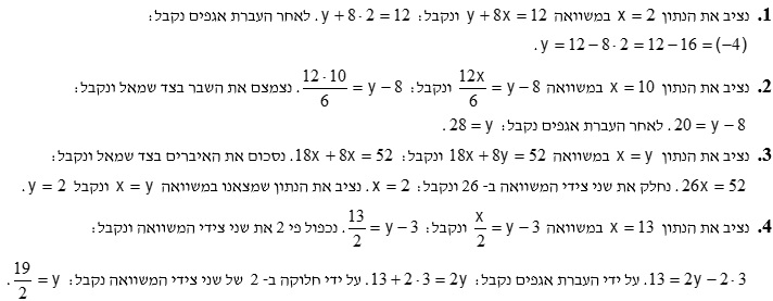 פתרונות בידוד והצבה מבחן מימד