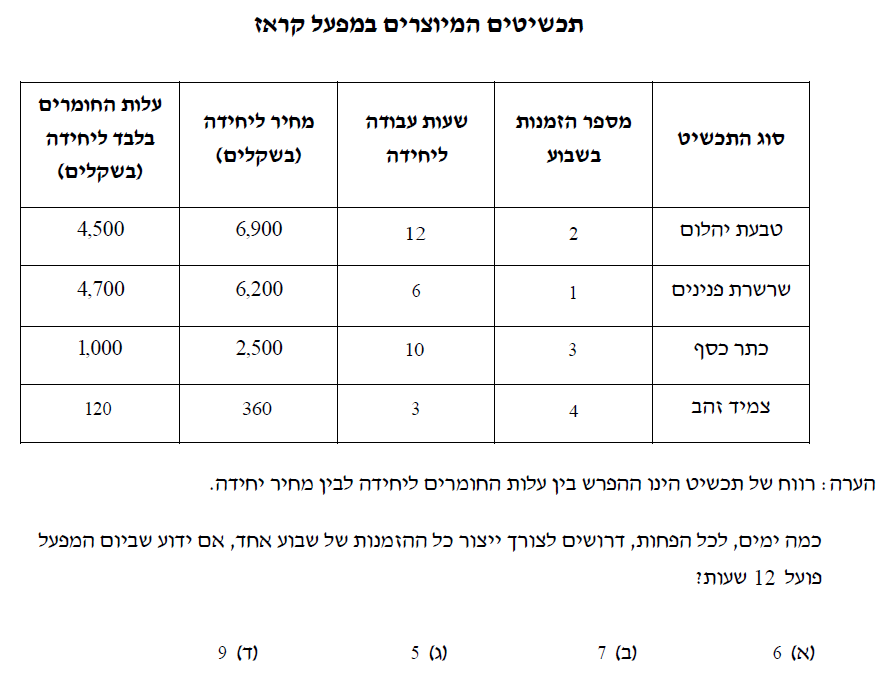 שאלה #10