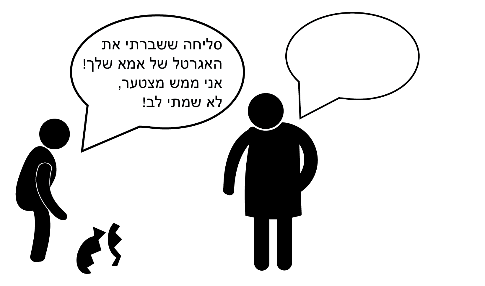 סיטואציות לדוגמא מבחני מיון