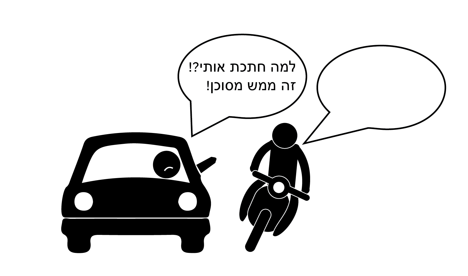 סיטואציה לדוגמא מבחני מיון