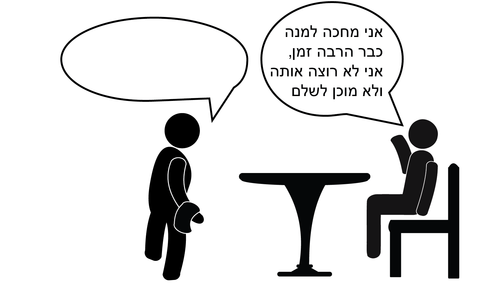 מבחני מיון - סיטואציה לדוגמה 2